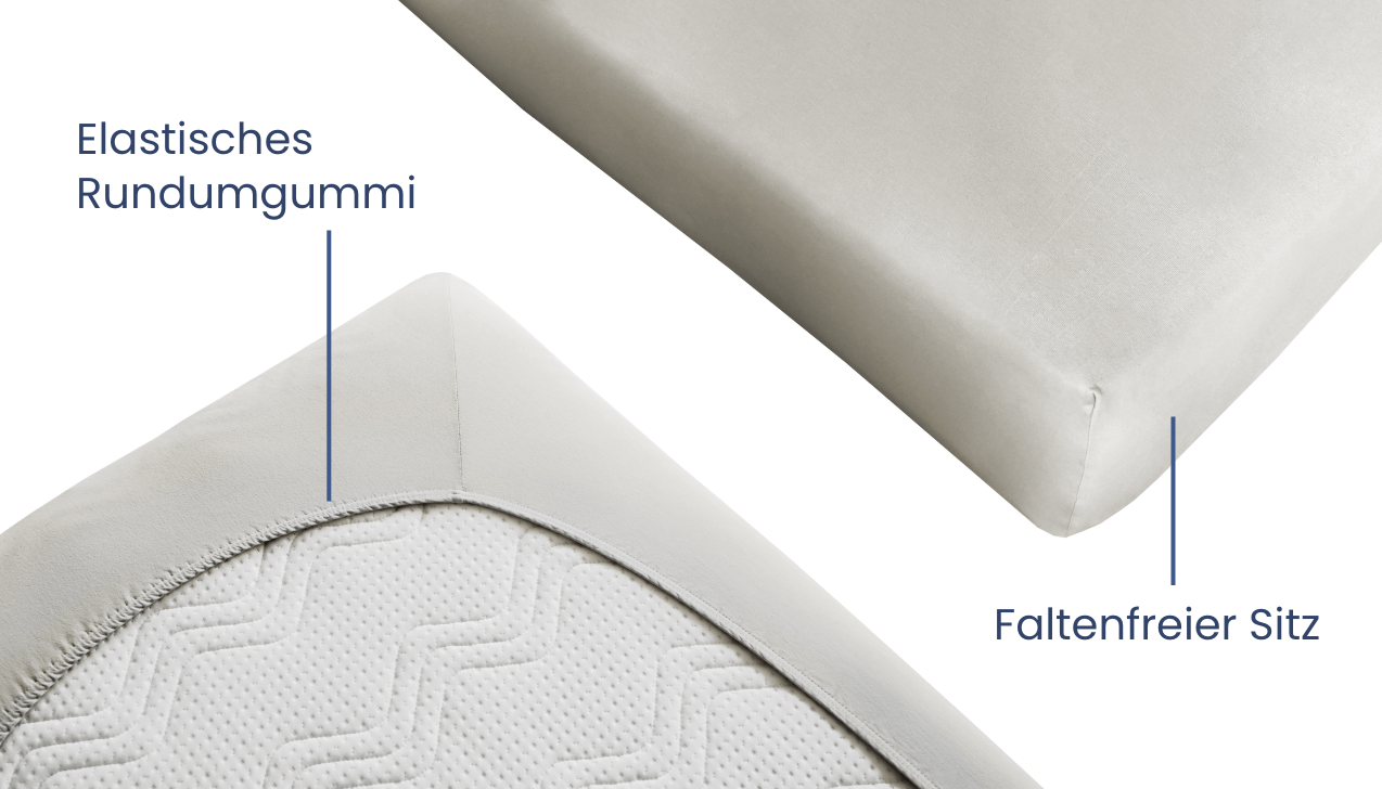 Elastisches Rundumgummi und faltenfreier Sitz für besten Schlafkomfort