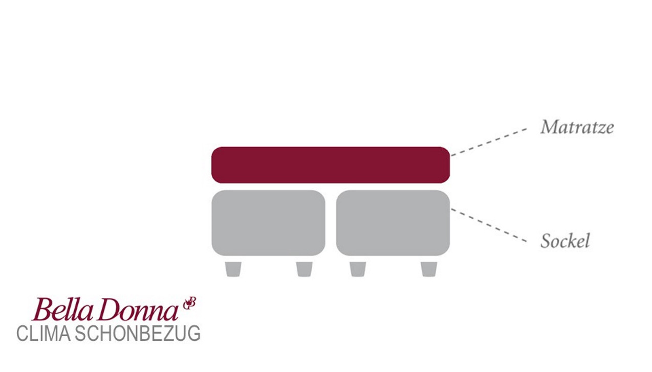 Bella Donna Schonbezug Clima für Matratze